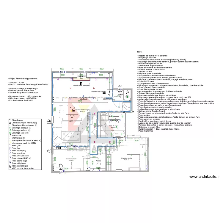 plan Bigeot. Plan de plan Bigeot. Plan de