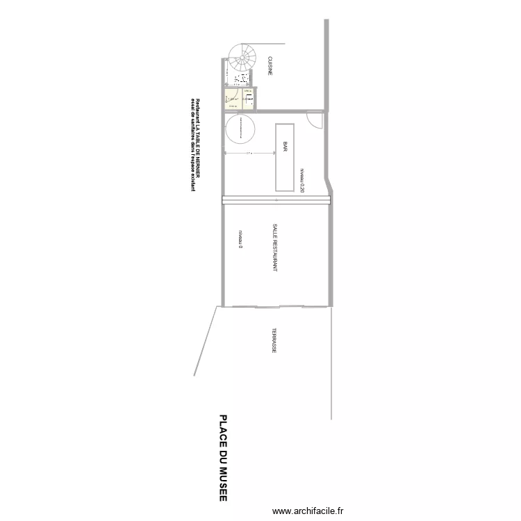 sanit actuel. Plan de 