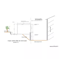 facade nord ouest cuisine &eacute;t&eacute;