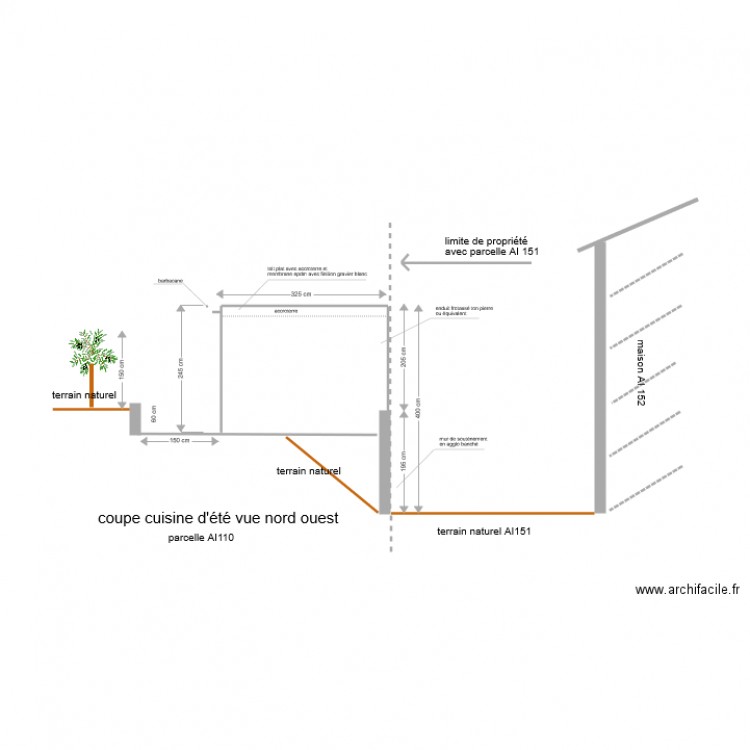 facade nord ouest cuisine été. Plan de 0 pièce et 0 m2