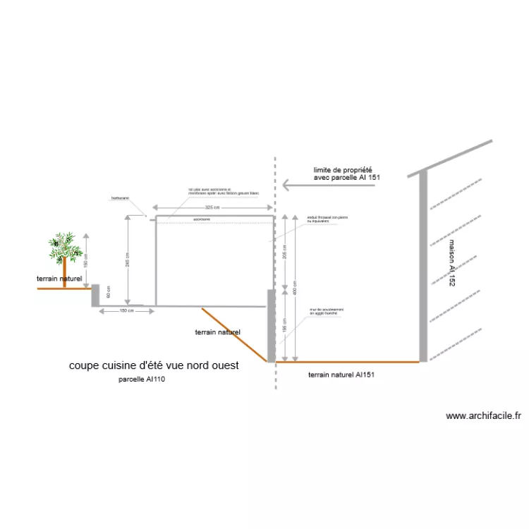 facade nord ouest cuisine &eacute;t&eacute;. Plan de 