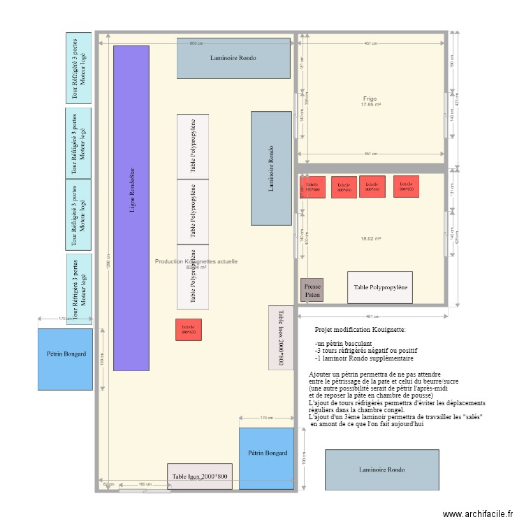 Projet Kouignettes Labo Actuel. Plan de 0 pièce et 0 m2