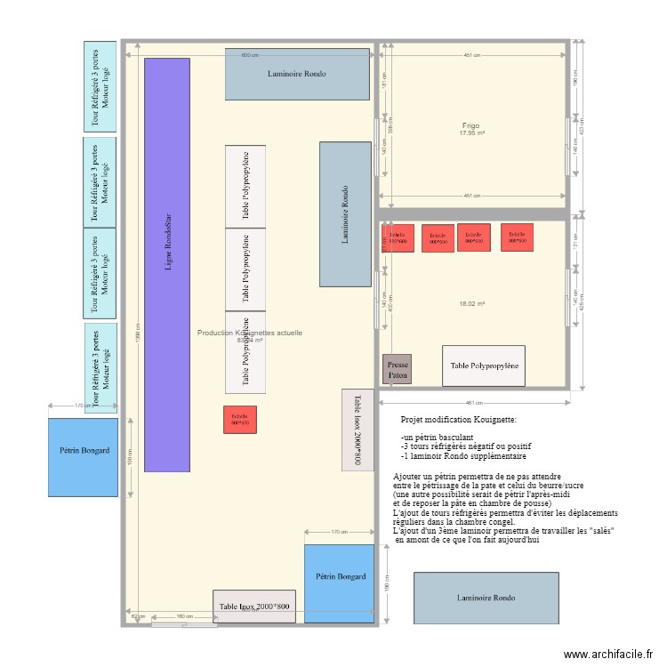 Projet Kouignettes Labo Actuel. Plan de 3 pièces et 120 m2