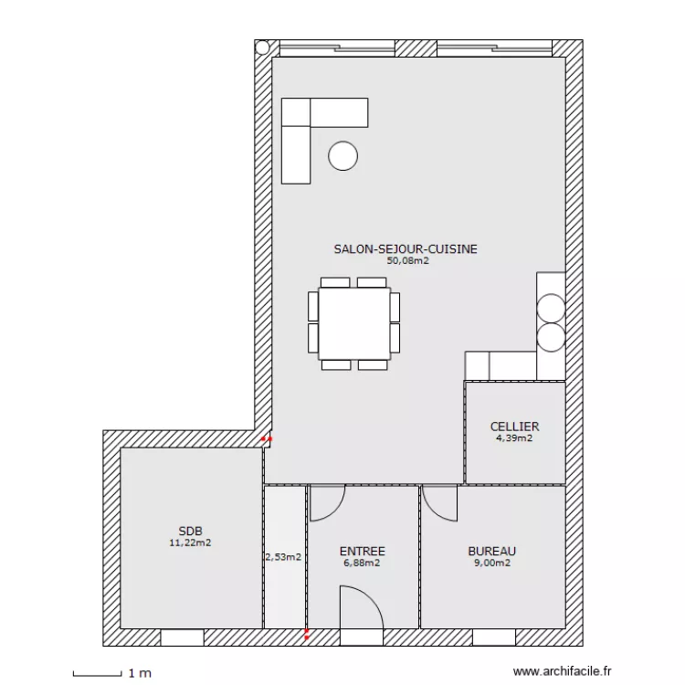 BIAU. Plan de BIAU. Plan de