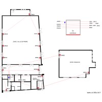 Plan Implantation DM