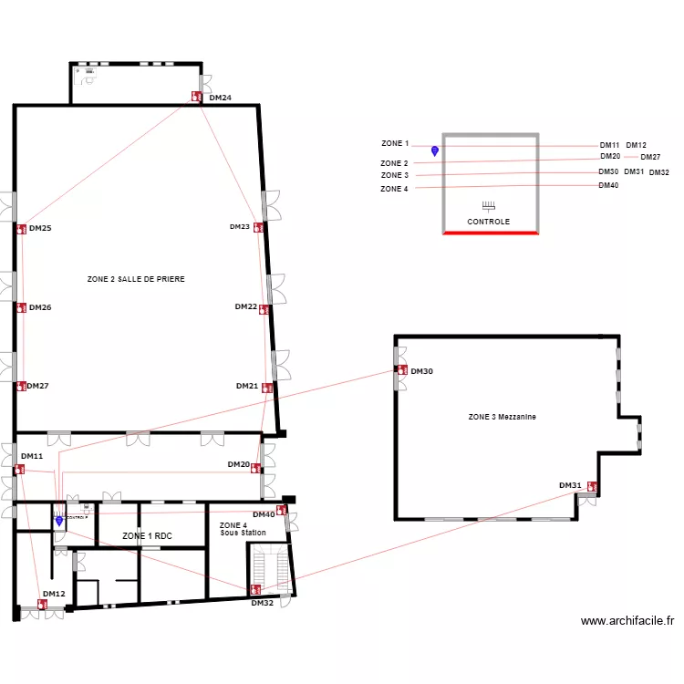 Plan Implantation DM. Plan de Plan Implantation DM. Plan de