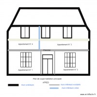 PLAN DE COUPE bâtiment 1 façade après