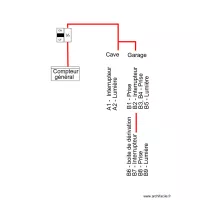 Francoise cave suite 