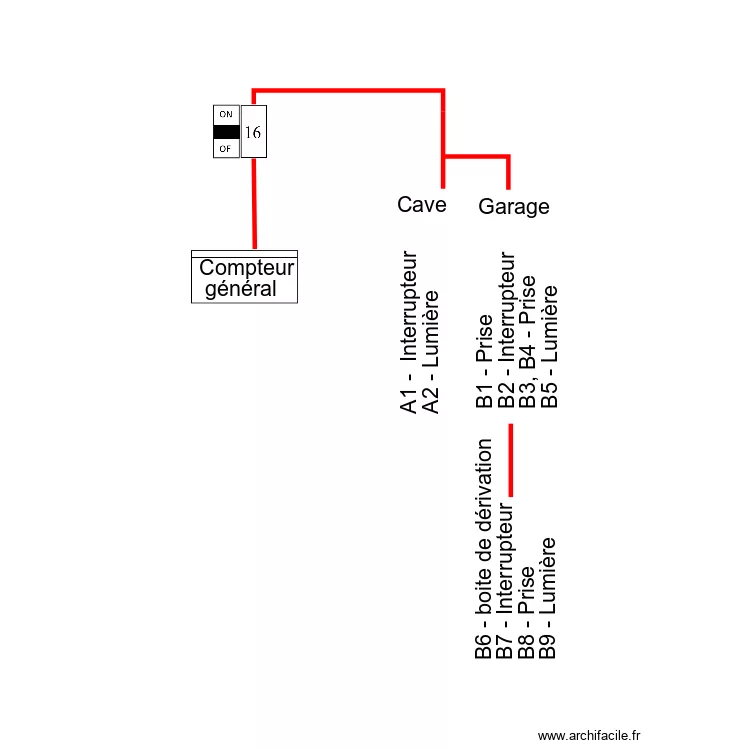 Francoise cave suite . Plan de 