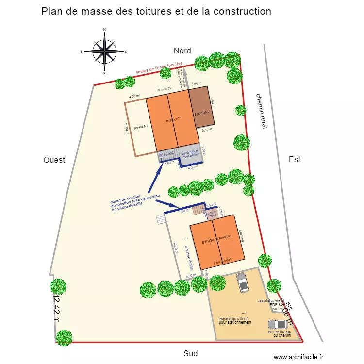 terrain gallas. Plan de 