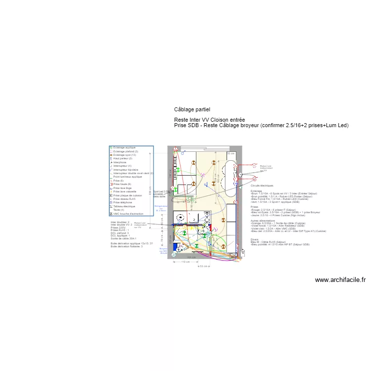 C&eacute;dric Wil. Plan de 