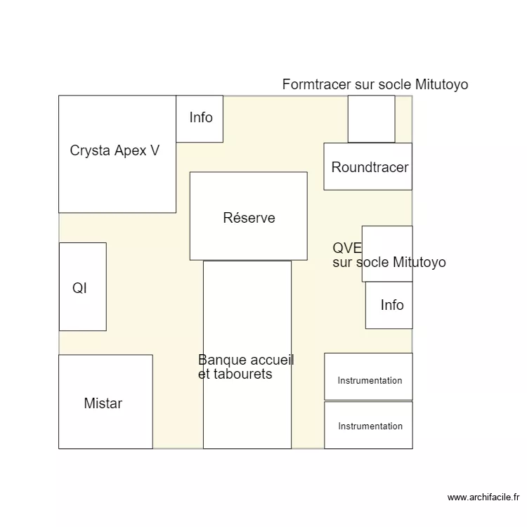 Simodec2MMI. Plan de 