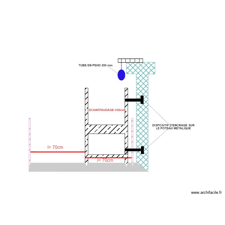 ECHAFFAUDAGE PONT DE MELUN . Plan de 0 pièce et 0 m2