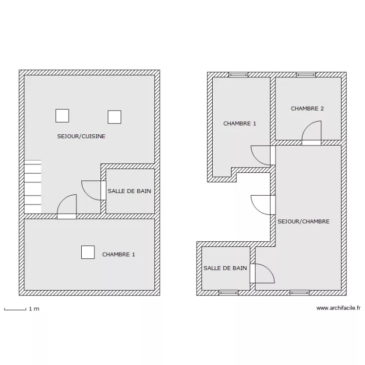 GAP C. Plan de GAP C. Plan de
