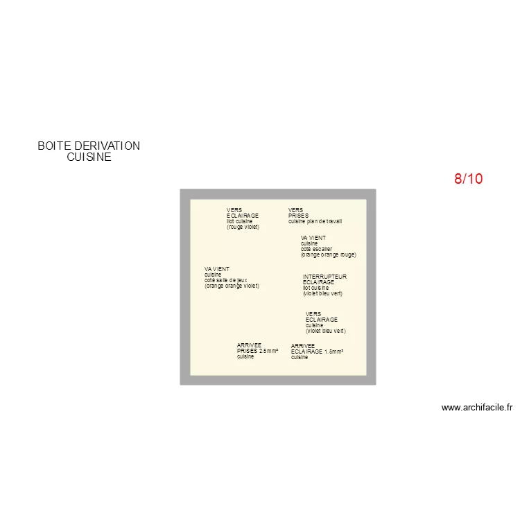 boitecuisine2new. Plan de boitecuisine2new. Plan de