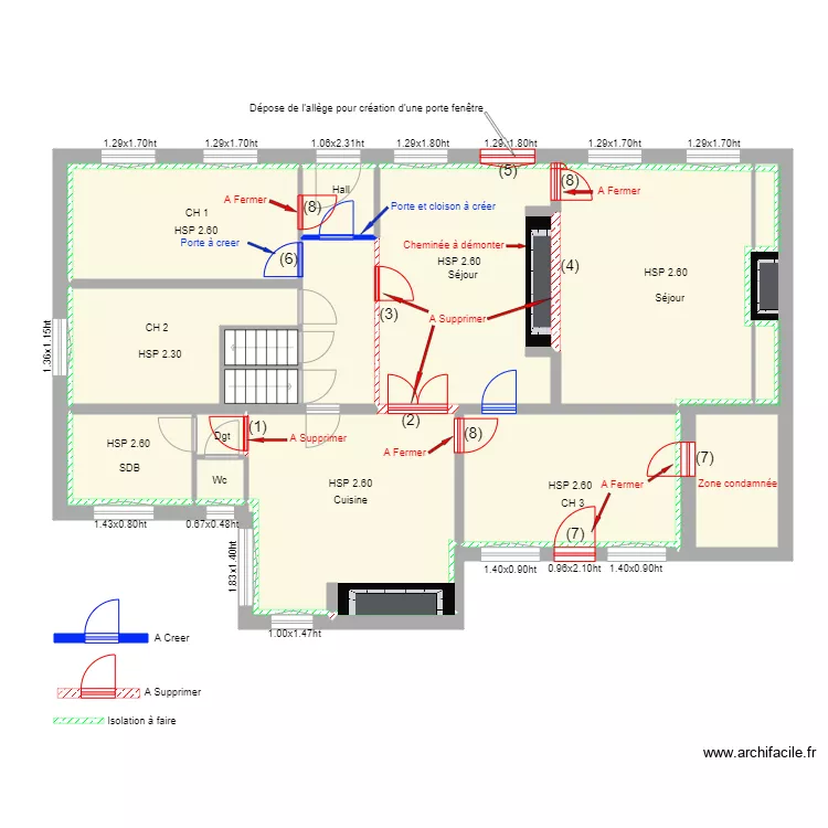Bernadette situation future ok. Plan de 