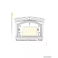 Pont de fonseranes  pk 207