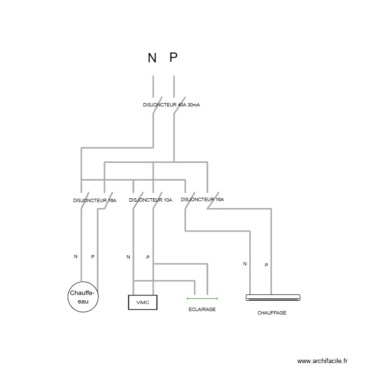 PETRAM AS24. Plan de 