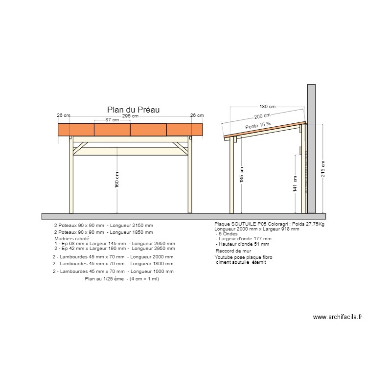 Plan du préau. Plan de 0 pièce et 0 m2