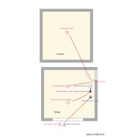 Client Dom Portugais