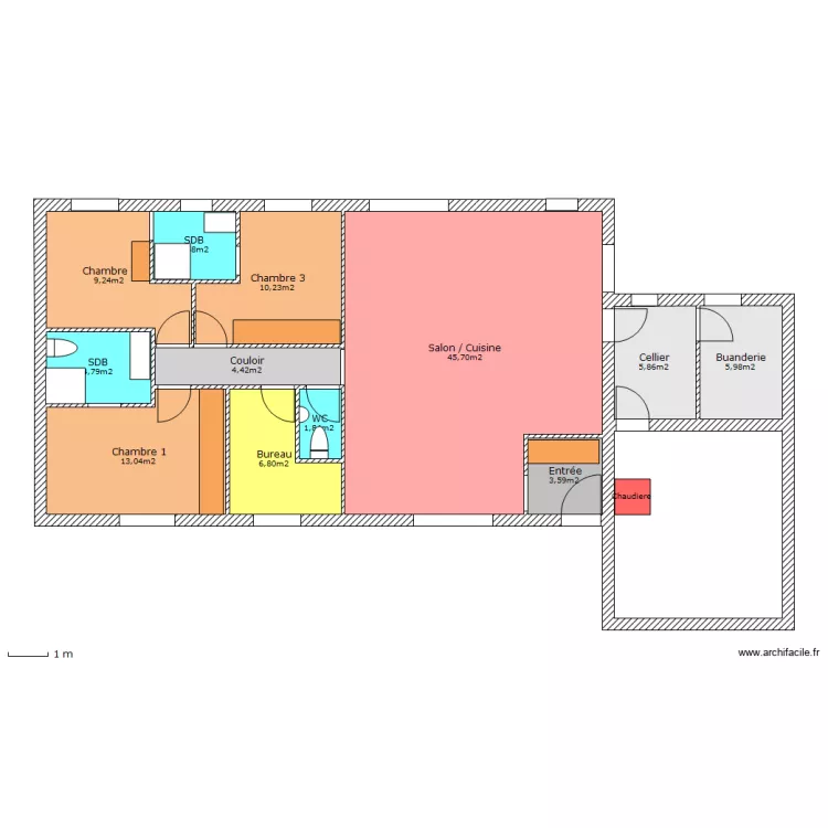 MamAlain. Plan de MamAlain. Plan de
