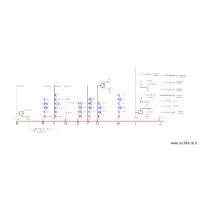 Schémas unifilaire ETAGE 300mA