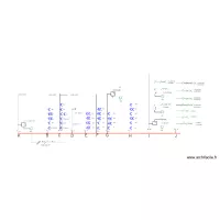 Sch&eacute;mas unifilaire ETAGE 300mA