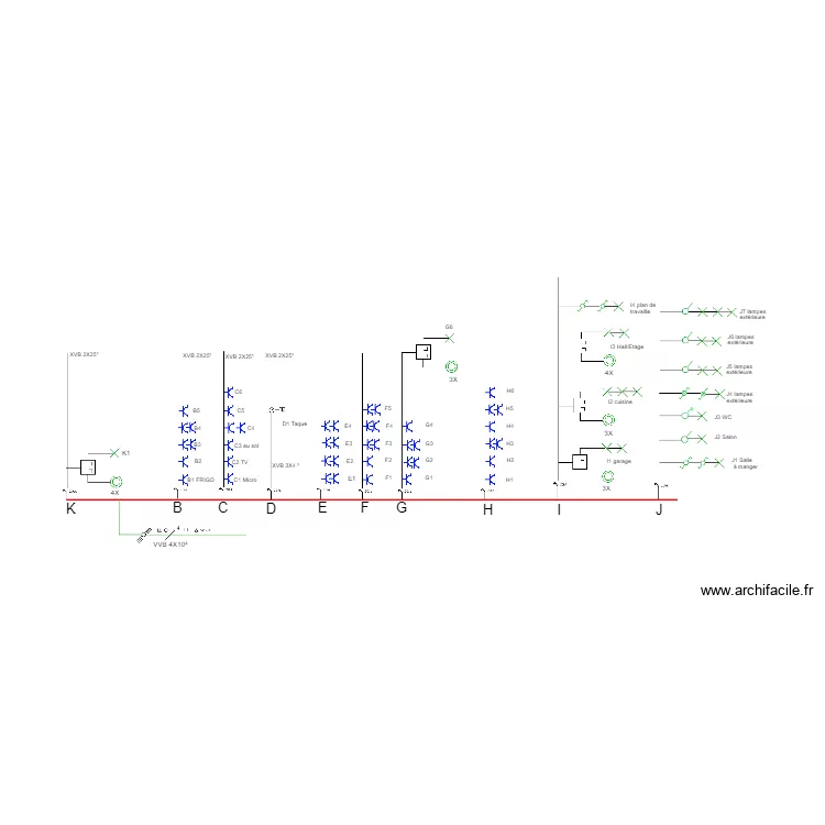 Sch&eacute;mas unifilaire ETAGE 300mA. Plan de 