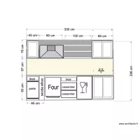 fa&ccedil;ade cuisine 25 avril 21