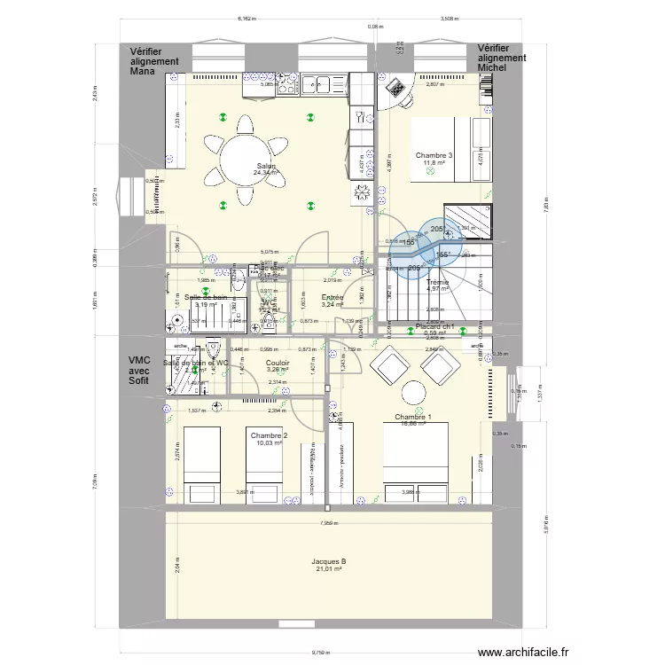 Minimesprojc1. Plan de 