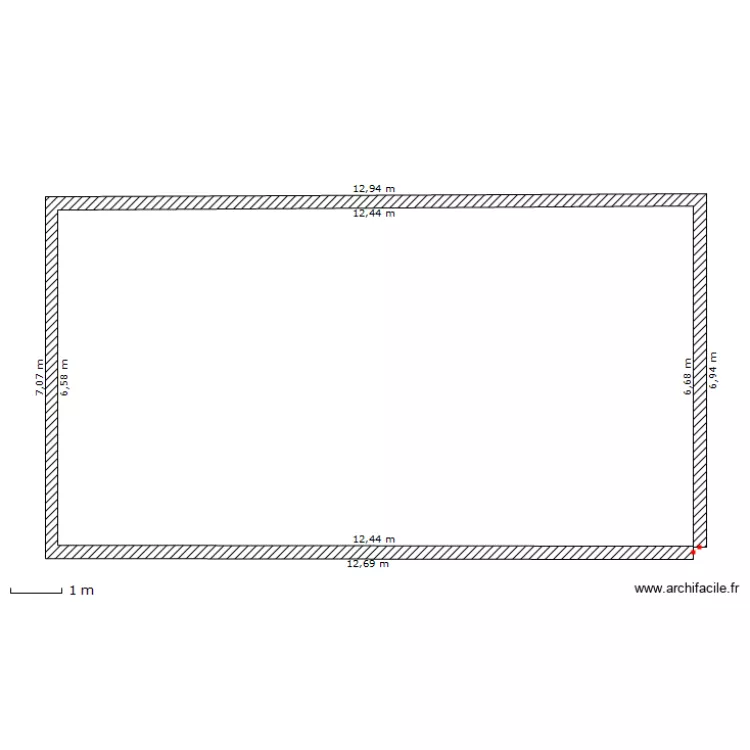 test. Plan de test. Plan de