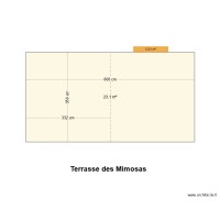 terrasse mimosas