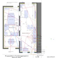 plans prise vmc etc
