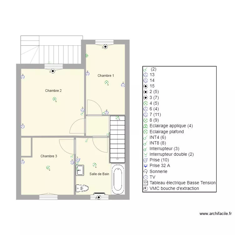 Morgane Tableau. Plan de 