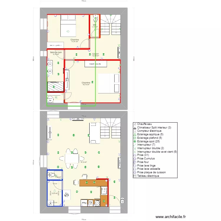 sandrans 1. Plan de sandrans 1. Plan de
