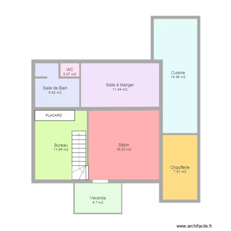 RIS RDC Projet 4. Plan de RIS RDC Projet 4. Plan de