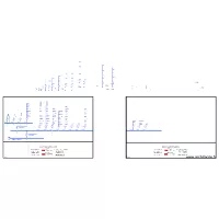 Albert Appartements A3