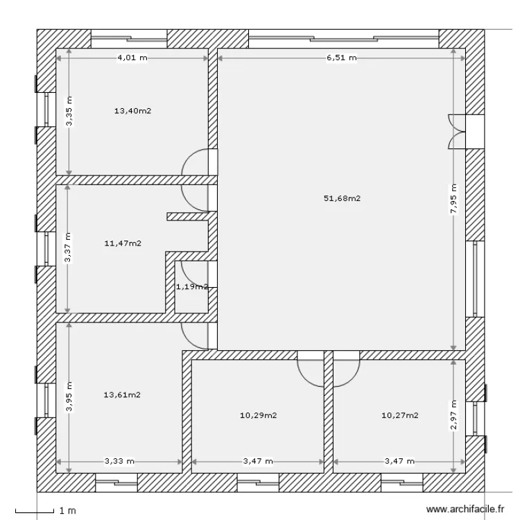 Projet 7. Plan de Projet 7. Plan de