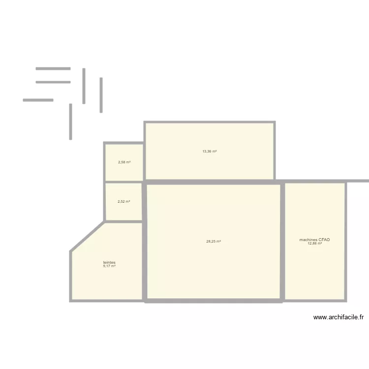 labo version 5. Plan de labo version 5. Plan de