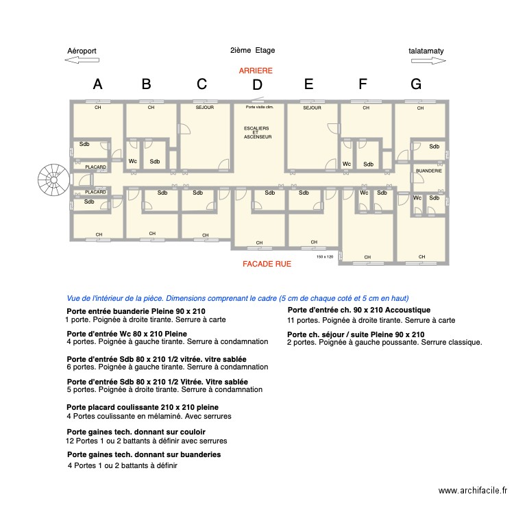 Portes int Chambres 2eime ET. Plan de 0 pièce et 0 m2