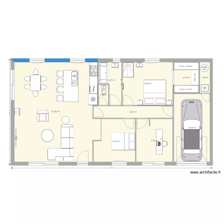 simple pour commencer. Plan de 