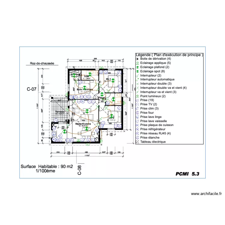 PROJET MILON. Plan de 