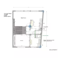 RDC rectifi&eacute; le reste HS