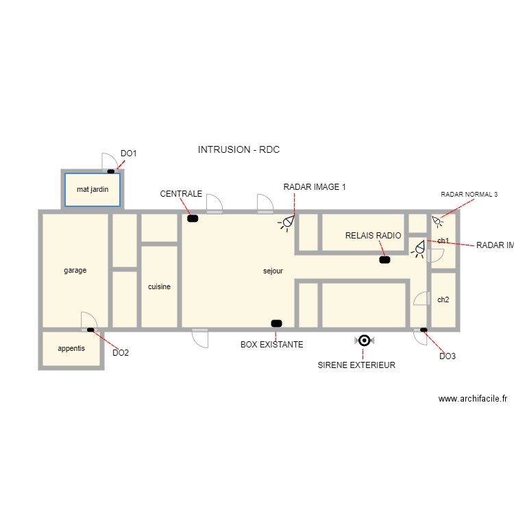 CONSTANT alarme. Plan de 0 pièce et 0 m2