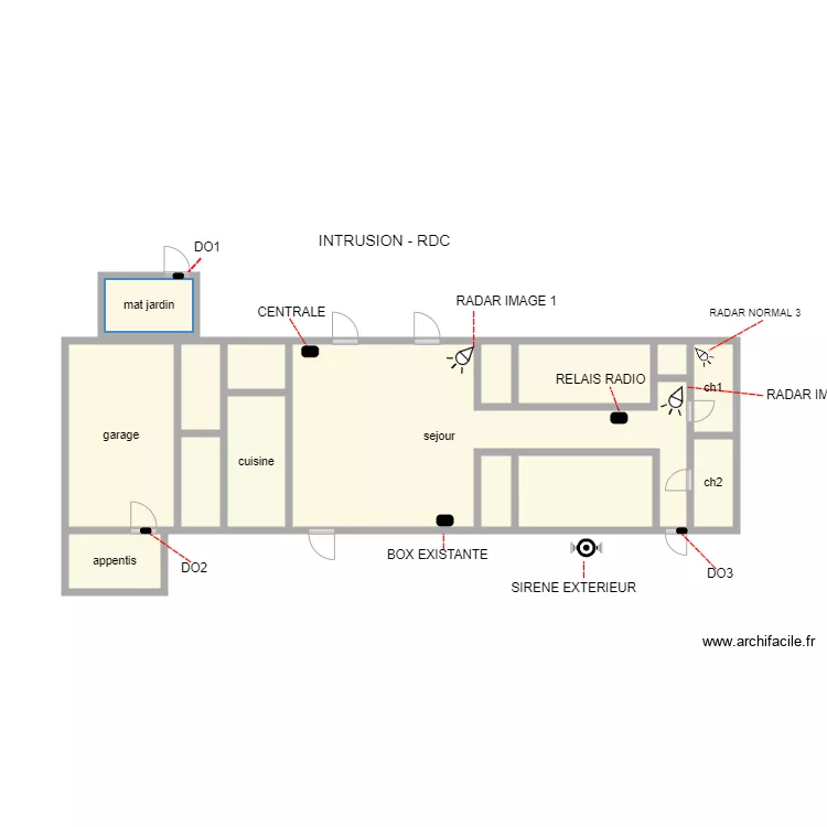 CONSTANT alarme. Plan de 