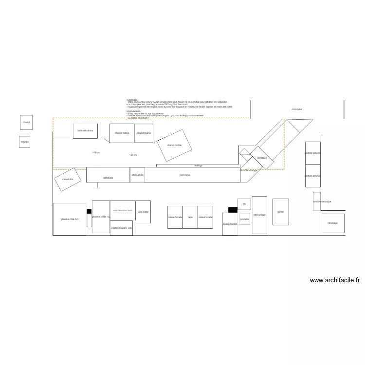 Chaine K.4.3a. Plan de 