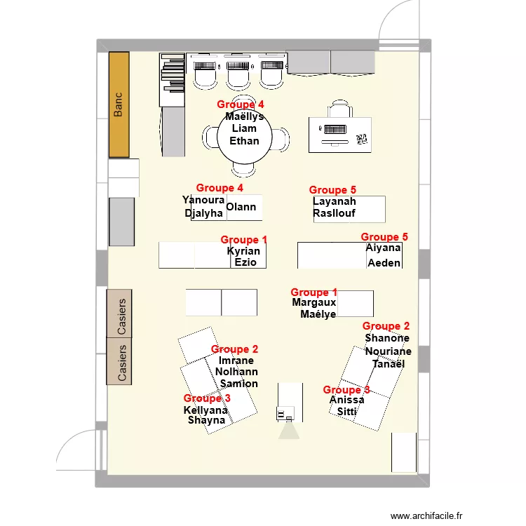 P2 - Groupes s&eacute;ance Pr&eacute;sent. Plan de 