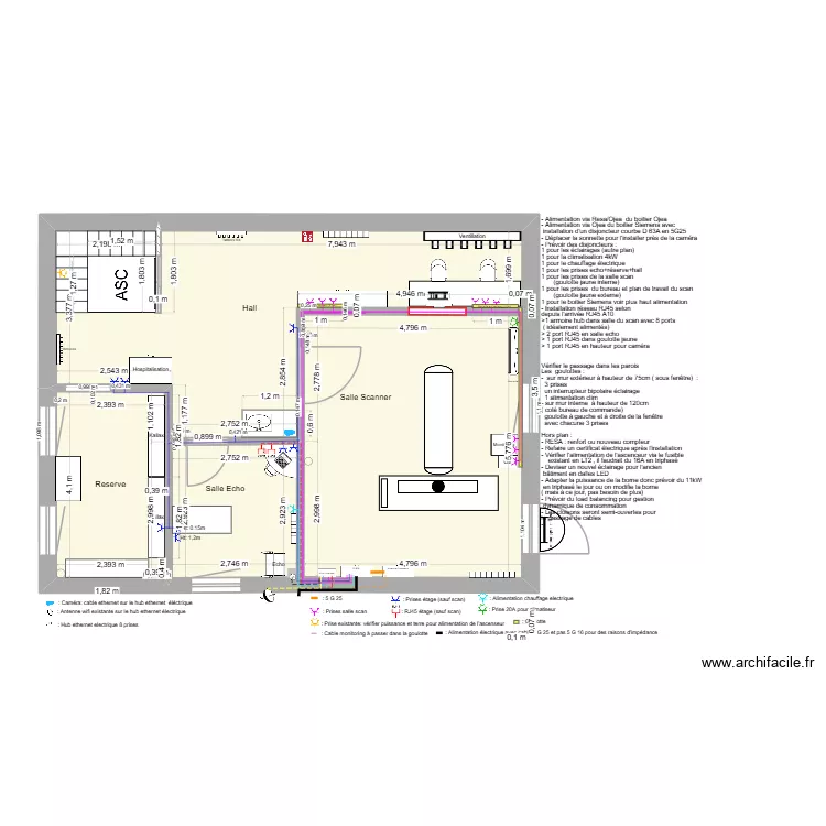 Etage Scanner Prises 21 mai 2026. Plan de 4  et 75 m²