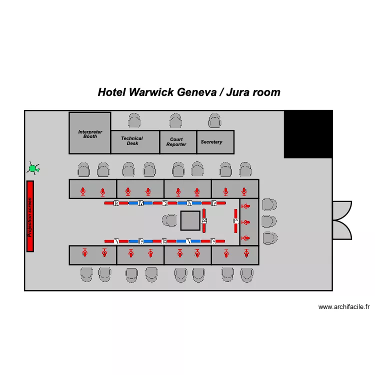 arbitrage Warwick v1. Plan de 