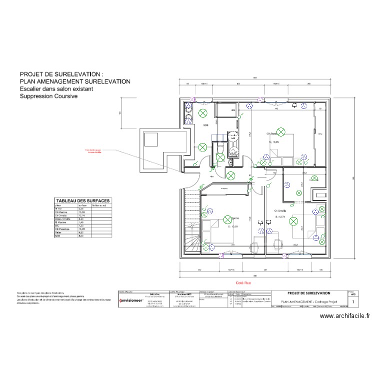 PROJET M BUTET. Plan de 0 pièce et 0 m2